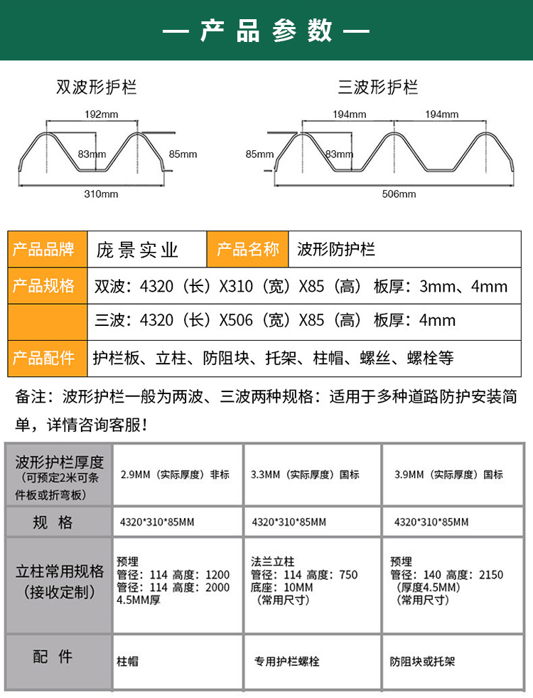 楼盘围挡-amjs澳金沙门线路首页实业洛阳围挡厂家